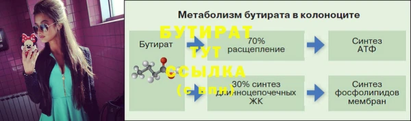 mdma Гусев